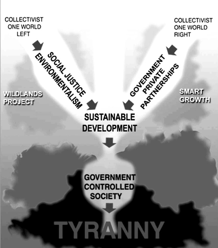 PROGETTO WILDLANDS: L’ATTACCO AL&nbsp;CREATO